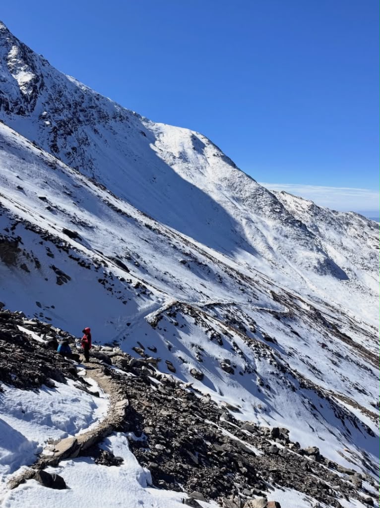 Roopkund Trek